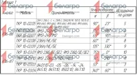 ТКР 10-03.10 Турбокомпрессор ЯМЗ 238НД3/НД4/НД5