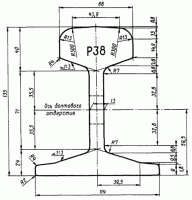 Рельсы Р-38 с доставкой по РБ