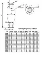 Циклоны-разгрузители У13-БЦР